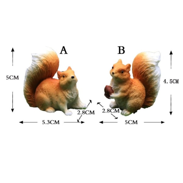 Oravapatsassimulaatio Orava B B B