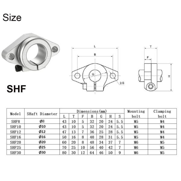 4 Stk Linear Motion Rail Klemmestang Rail Guide Support 16MM 16mm