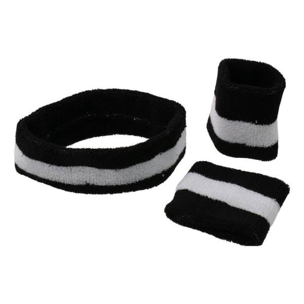 1 set Urheilusuojavarusteet Rannesuojat 1 1 1