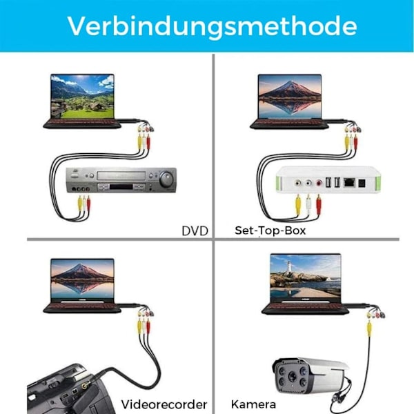 USB 2.0 VHS til DVD Converter Audio Video Capture Card PC