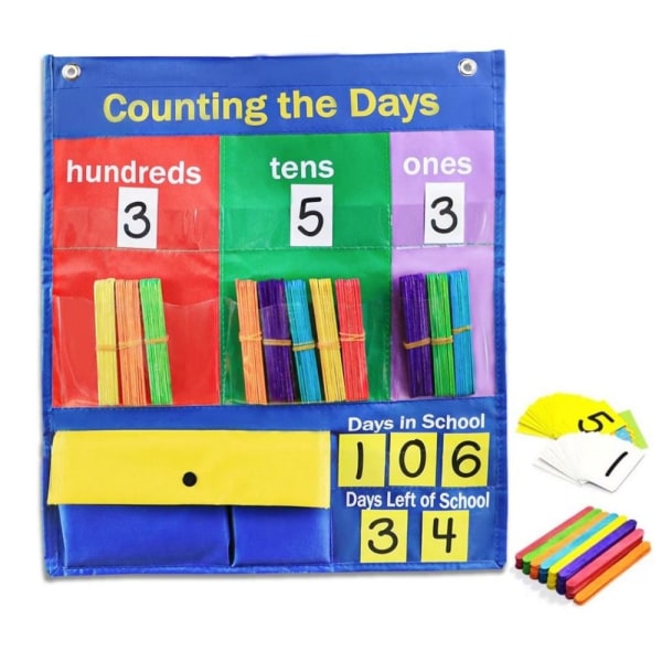 Intuitiivinen ja tehokas laskentakaavio Counting Caddy Pocket