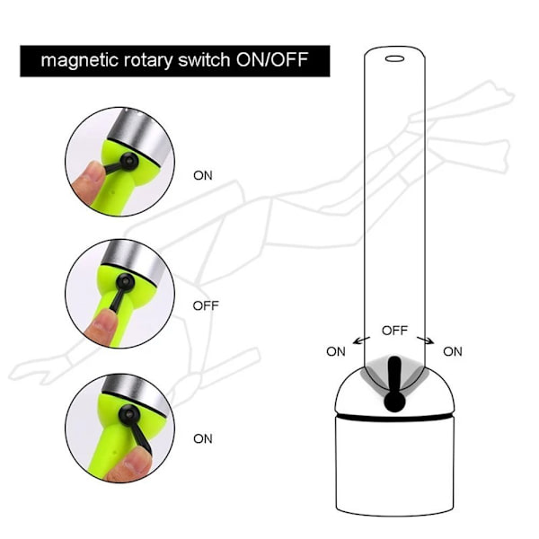 Led dykkerlommelygte Nødbelysning FLUORESCENT GRØN fluorescent green