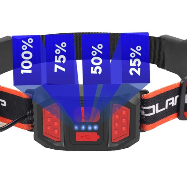 COB LED Hodelykt Blendingsflomlys USB Oppladbar