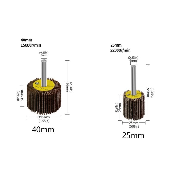 5 ST Klapphjul Skaftmonterat slipande Sliphjul 5PCS25mm