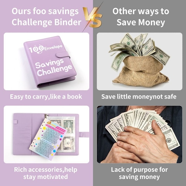 100 Days Savings Challenge 100 Envelope Challenge Pärm SVART Black