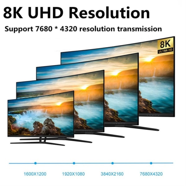 DP til DP kabel 8K 60Hz 5M 5m