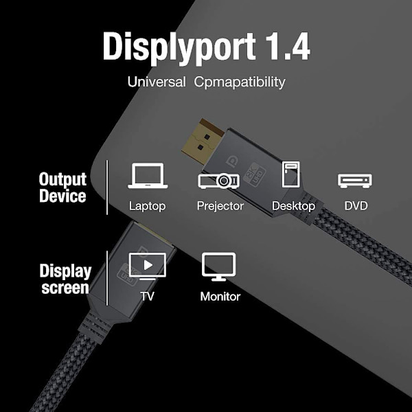 DP til DP Kabel 8K 60Hz 2M 2m