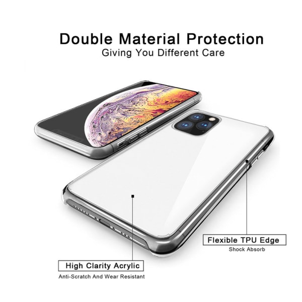iPhone 11 Pro  Genomskinligt Smalt & skyddande Skal Transparent