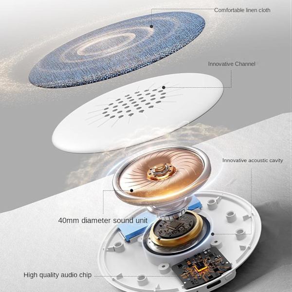 Portable Pillow Speaker - Compact Sound Box for Sleep, Wireless Pillow Speaker for Sleeping, Bone Conduction Technology, Supports Bluetooth Connection.