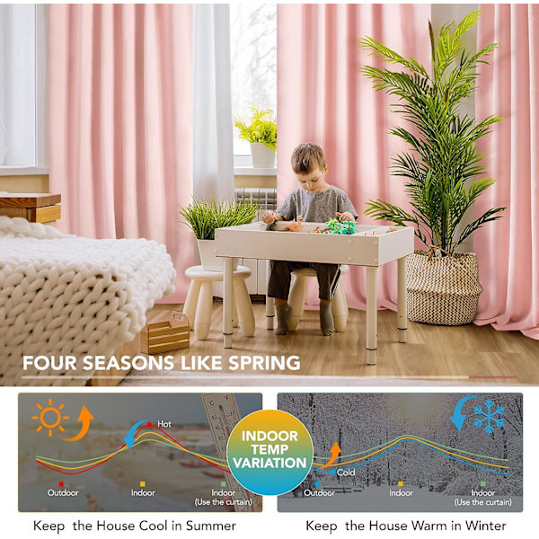 Huoneverhot, 100% pimentävät kaksinkertaiset verhot, koko huoneen pimentävät, makuuhuoneen/olohuoneen/pienet vauvan/tytön/lastenhuoneen verhot (Crystal Pink, 52W x 84L)