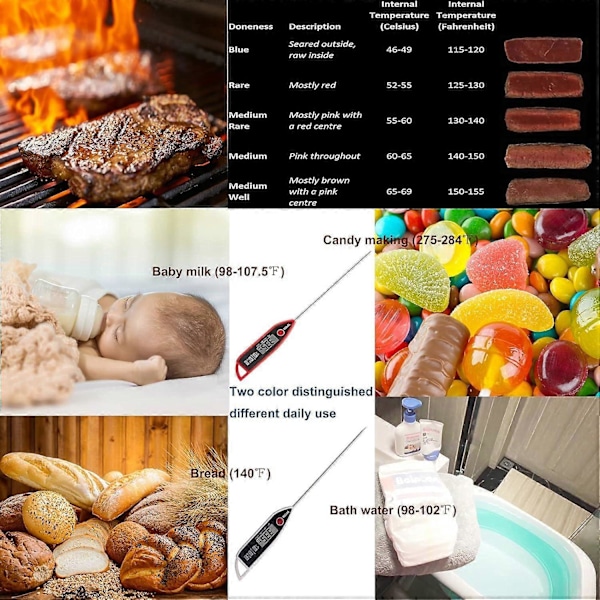 2-pakning Kjøtttermometer, Digitalt Øyeblikkelig Kjøtttermometer, Kjøkkentermometer for Grill