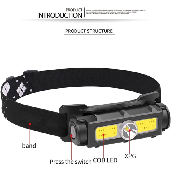 Hodelykt 7 Lysmoduser Oppladbar Vanntett Justerbar Lampe for Utendørs Fiske Camping Fotturer Løping Lysstang Hodelykt LED Lommelykt