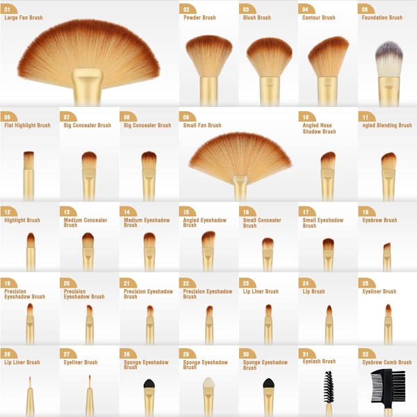 Sminkborstar, VANDER Professionellt 32-delars sminkborstset, sminkborstar set foundation blending kosmetisk borste set kit, champagne