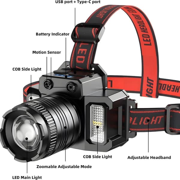 Rechargeable LED Headlamp with Motion Sensor, Super Bright Headlamp with Red/White/Blue Light, Waterproof Headlamp for Adults
