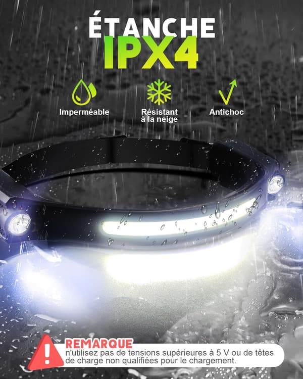 Rechargeable LED Headlamp, 1200LM Headlamp, Dual Headlamp, 12-Hour Battery Life, 5 Light Modes, Lightweight with Motion Sensor, IPX4 Waterproof