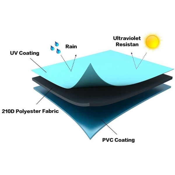 Udendørs havemøbelbetræk, rektangulært havebordssæt betræk vandtæt sne støv vind og UV-bestandigt 210D-135x135x75cm