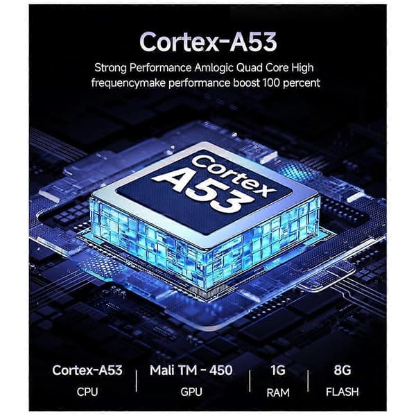Cortex-A53 4K HD Android 14 Smart TV Box USB 2.0 2.4G&5G Dual WiFi Stöd Röstassistent TVBox Set Top Box (EU-kontakt)