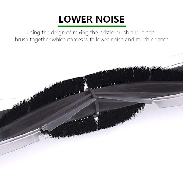 Replacement Brush Neato BotVac Connected / Neato BotVac D-series 106