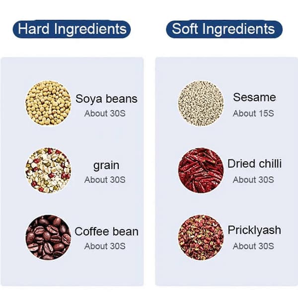 Household Powder Grinder, Electric Spice Grinder, Grain Crusher White