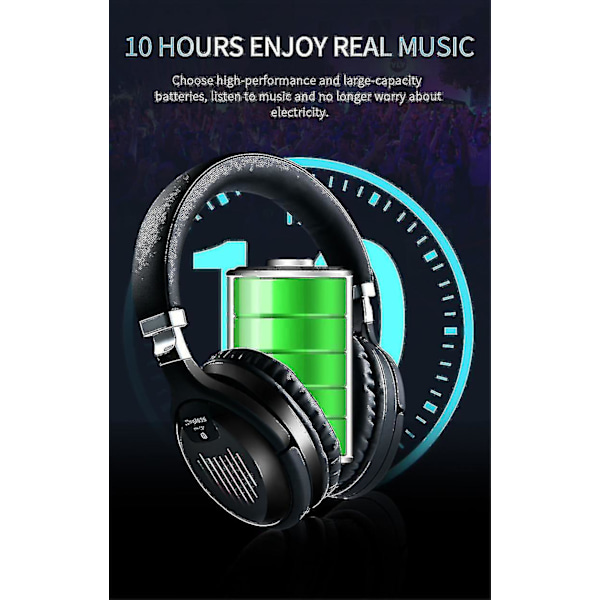 Langattomat kuulokkeet, taitettavat stereokuulokkeet, USB Bluetooth 5 -sovitin, melu