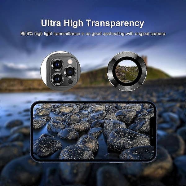 Premium kameralinsebeskyttere til iPhone 12 Pro Max 6,7 tommer - Marked