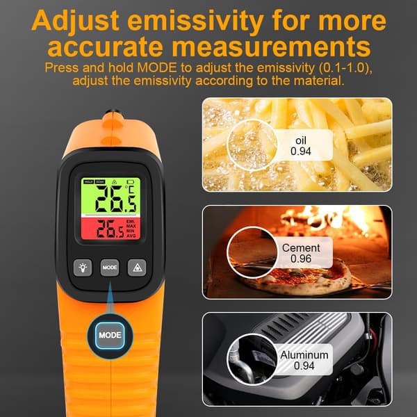 HOTUT Infraröd Termometer -50℃ ~ 550℃ (-58°F ~ 1022°F), Beröringsfri Lasertermometerpistol LCD Bakgrundsbelyst Digital Display Justerbar Emissivitet för Matlagning Basic Model