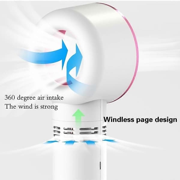 Grøn Bladløs Håndholdt Ventilator, Mini Bærbar Ventilator, USB Bordventilator med Batteri