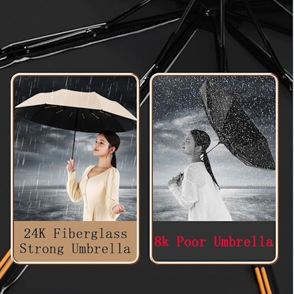 Maibar paraply vindtæt stærk kompakt 24 ribber vandtæt paraply foldbar rejseparaply vindtæt parasol til mænd og kvinder Obsidian Black