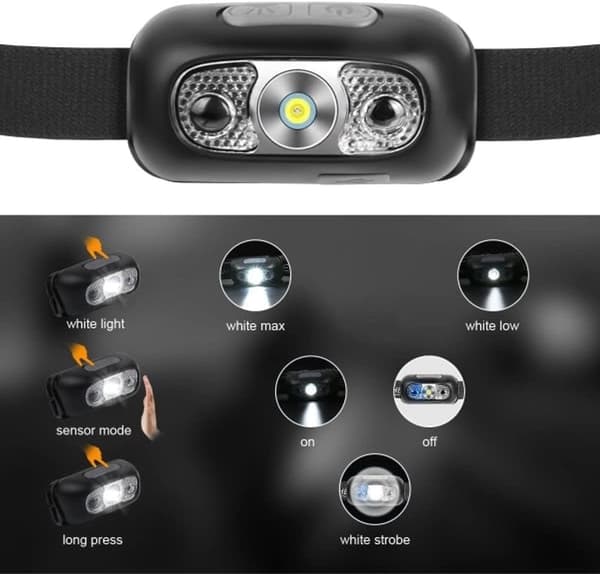 Headlamp - IPX6 Waterproof - Ultralight and Bright 160-Lumen LED Headlamp with Motion Sensor - Dual Kit - USB Charging