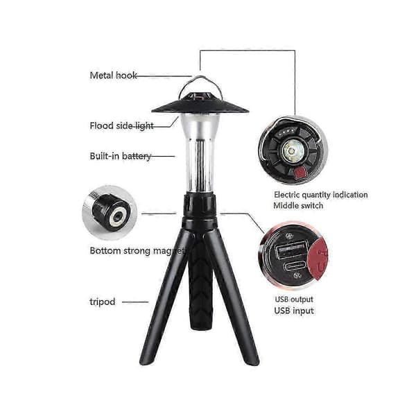Beacon Campinglys LED-belysning Campinglys Mini Bærbar USB Oppladbar Lommelykt Campinglys