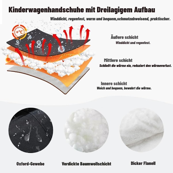 Rattaiden Käsienlämmittimet, Rattaiden Käsienlämmittimet Universaali Koko, Rattaiden Tarvikkeet, Rattaiden Käsineet Lämpimällä Flanellilla