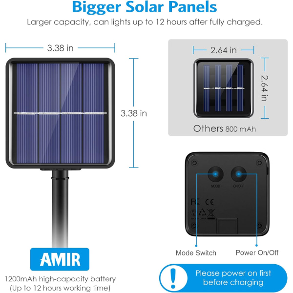 Oppgraderte solcellelysslynger, 78,6 fot 240 LED kobbertrådslys, 8 moduser stjernelys, vanntett IP65 fe Christams (hvit)