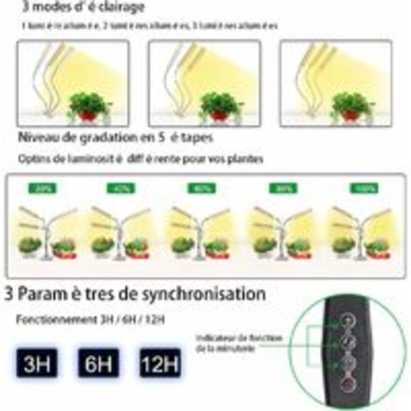 Växtlampa inomhus, 315 LED-lampor för trädgårdsskötsel, AUTO - PÅ/AV-timer, 3 huvuden fullspektrum växtlampa för plantor, suckulenter, orkidéer