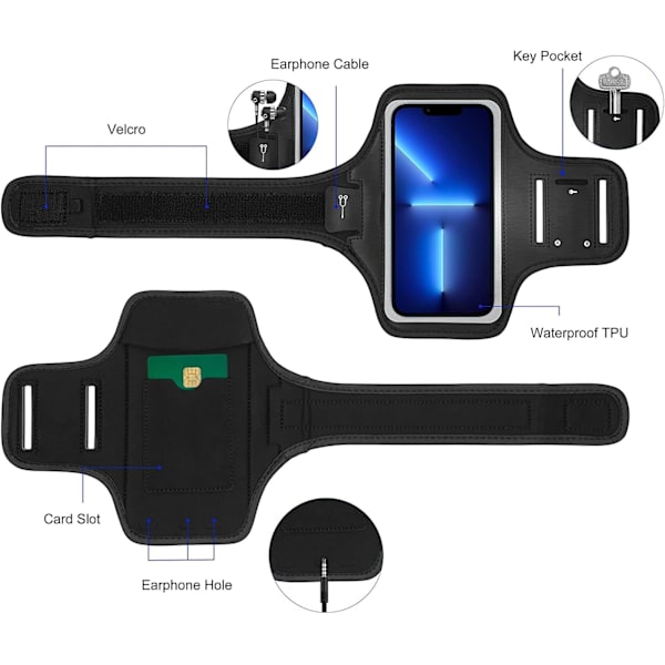 Treeniin sopiva puhelimen pidike käsivarteen, yhteensopiva iPhone 14 Plus-, 13 Pro-, 12 Pro Max-, Samsung Galaxy S23 Ultra-, S22 Plus- ja Note20 Ultra -puhelimien kanssa