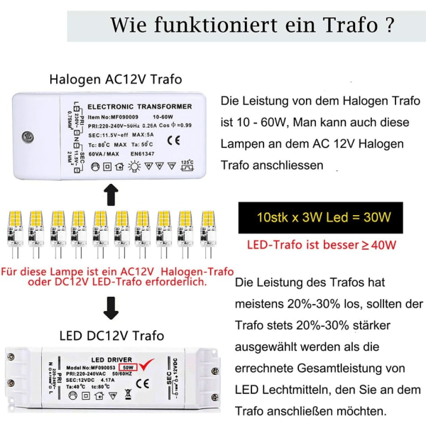 G4 LED varm hvit, 10 G4 LED-lampe 12V, 3W varm hvit 3000K 16x 2835 SMD erstatter 35W halogenlampe