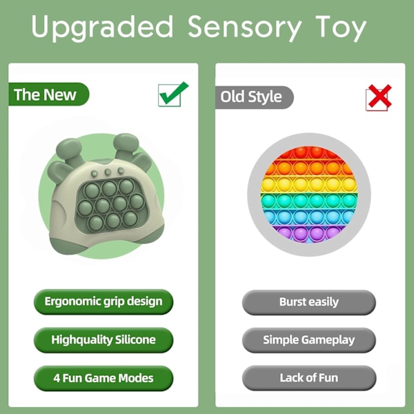Pop Fidget-leksaker Handhållen spel för tonåringar, tryck bubbla tänd pusselspel maskin & bästa presenter till barn, snabba tryckspel pedagogiska sensoriska leksaker