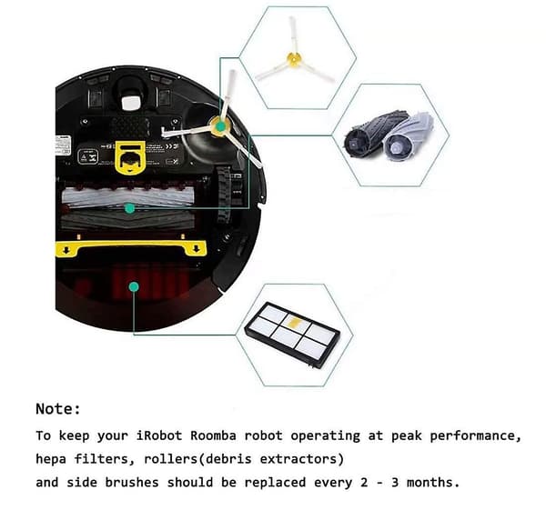 Tarvikkeet iRobot Roomba 900 800 -sarjaan, 15 osaa