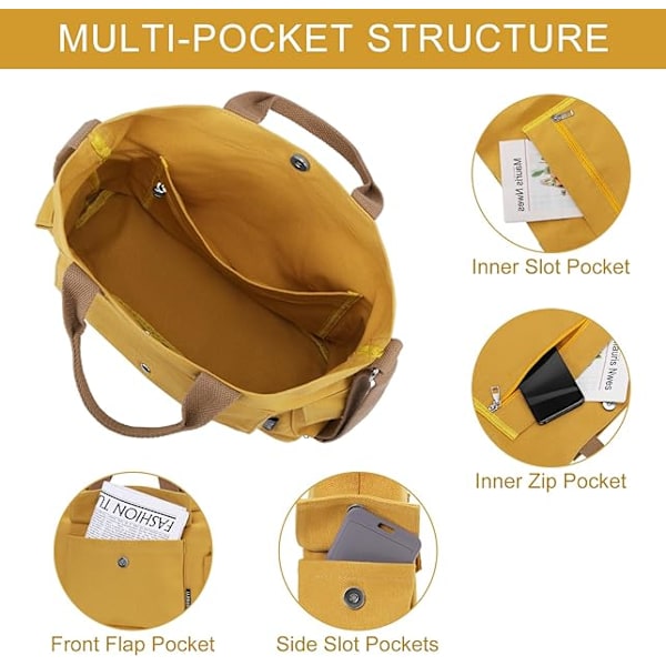 Naisten kangaskassi 14 tuuman suuri crossbody-kassi, jossa on useita taskuja, kangaskassi, olkalaukku, työlaukut