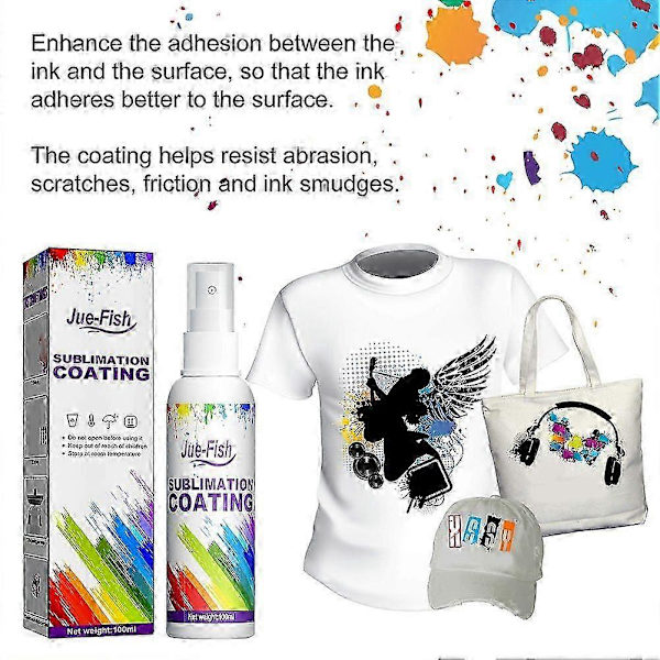 25-26 Sublimasjonsspray for bomullsstoff og polyester/bomullssett 2pcs