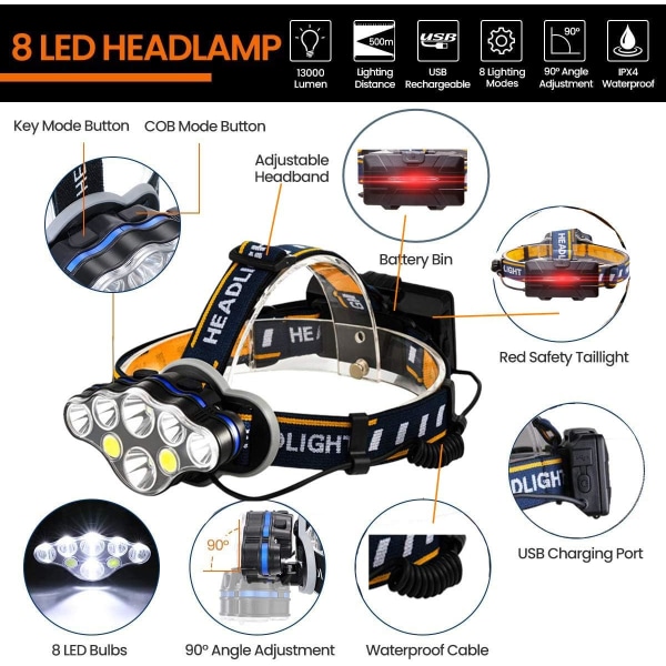 10000ML 8LED otsalamppu, COB punainen/valkoinen valo superkirkas otsavalo USB ladattava ulkoiluyön kalastukseen, vaellukseen, retkeilyyn (1 SARJA)