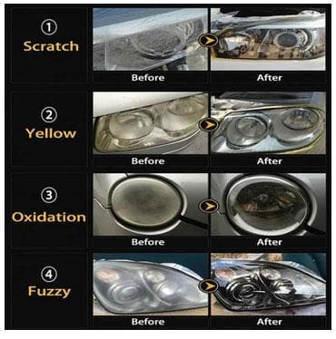 Visbella Headlight Polishing Kit - Cleans & Polishes 150