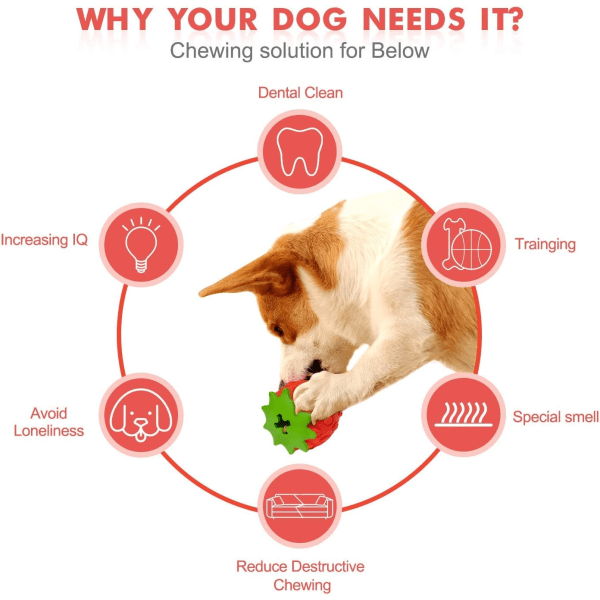 Jordbær Tyggeleke for Hunder for Aggressive Tyggere, Holdbare Valpematerleker for IQ-Trening og Mental Berikelse, Nydelig Hundeleke