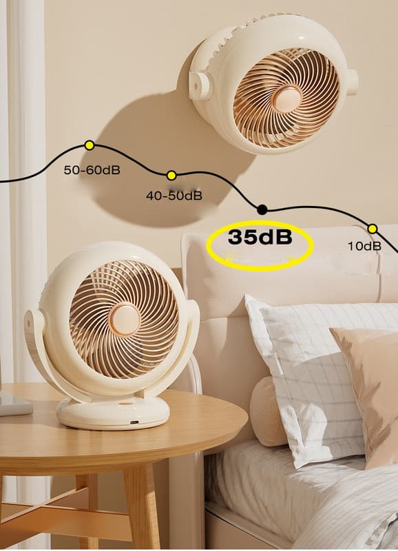 Portable Table and Wall Fan with 1200mAh Battery, 3 Modes, Compact Fan for Home, Office, and Classroom White
