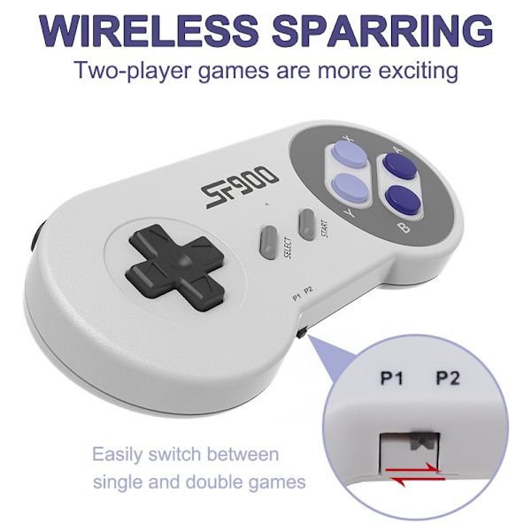 2 stk Trådløs USB SNES Controller, kiwitatá 2.4GHz Genopladelig Klassisk SNES USB PC Spil Pad Controller med Modtager til Windows PC MAC & RetroPie