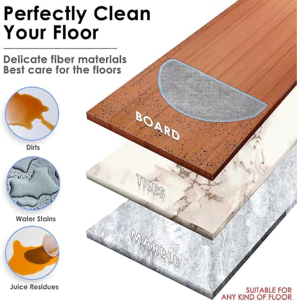Replacement Kit for iRobot Roomba Combo Essential