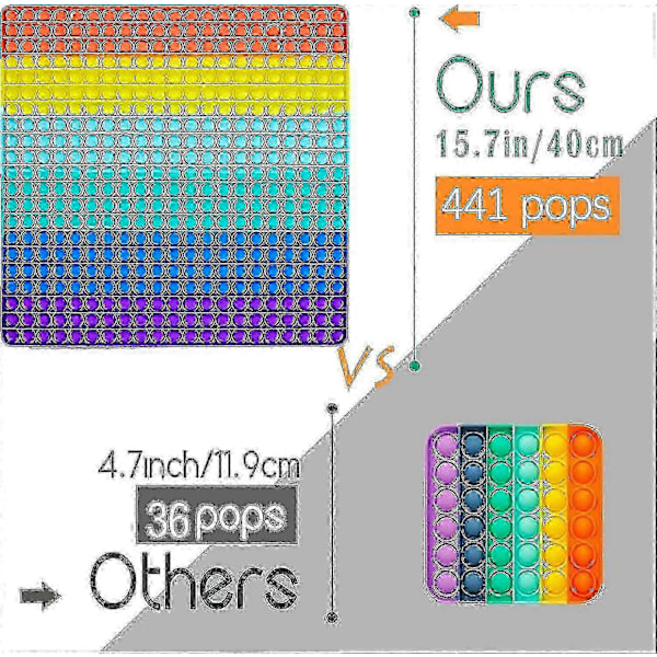 Bubbles Biggest Jumbo Huge Rainbow Pop Pops Poppers It Sensorisk Leksak