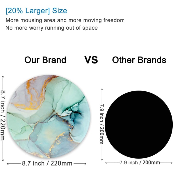 Ensiluokkainen tekstuurihiirimatto, vedenpitävä, liukumaton kumialusta, pyöreä hiirimatto kannettavalle tietokoneelle, PC-toimistolle, 8,7 × 8,7 × 0,12 tuumaa, moderni marmorikuviointi