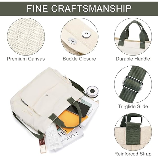 Canvas Tote Bag för kvinnor 14 tum Stor Crossbody Tote Bag med Multi Pockets Canvas Crossbody Bag Top Handle Axelväska Arbets Tote Bags