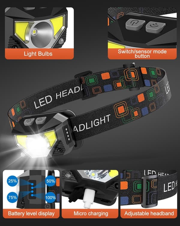 Hodelykt Oppladbar, Løping LED Hodelykt 2500L 6 Moduser Hodelykter med 60° Justerbar IPX4 Vanntett Hodelykt for Løping Camping Fiske