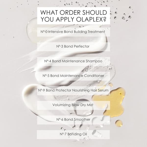 Olaplex N°.6 Bond Smoother®